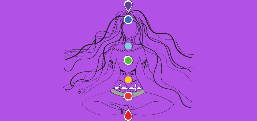 Chakra Flush banner